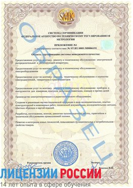 Образец сертификата соответствия (приложение) Ялта Сертификат ISO 50001